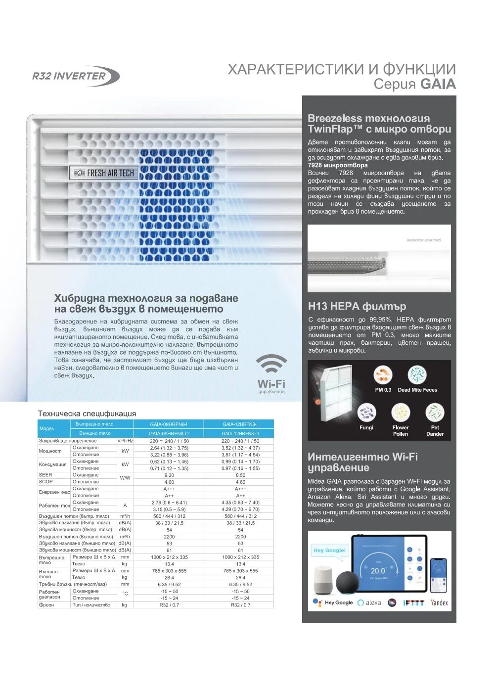 Inverter air conditioner Midea Gaia-12HRFN8