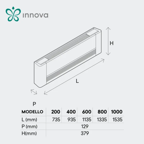Innova, конвектор за подов монтаж SLS 800C + управление за вграждане + вентил, десен - Image 4