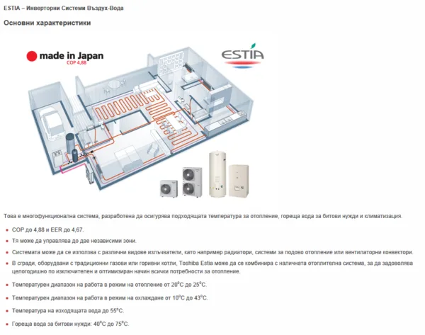 Toshiba, външно и вътрешно тяло термопомпа Estia Powerful R410 - 16,92kW - Image 2