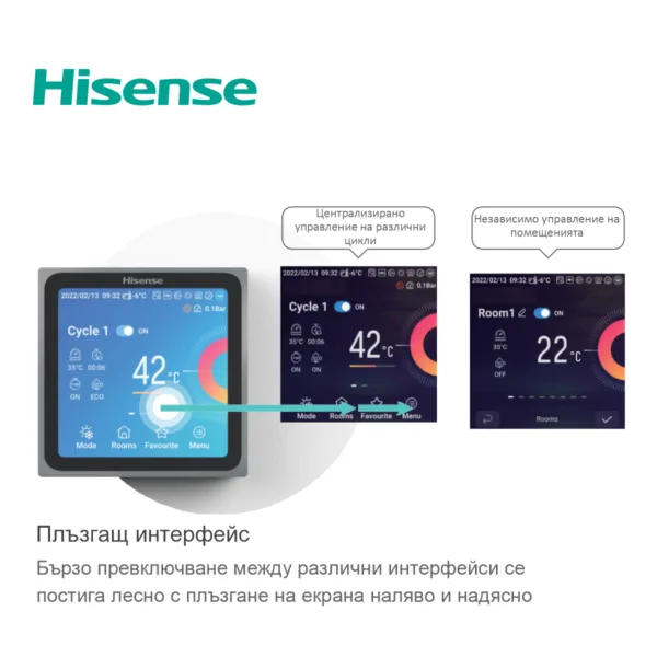 Hisense, външно тяло на термопомпа Hi-Therma R32 - Image 3